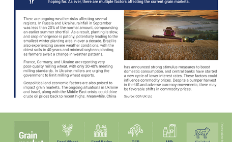 Agrifacts October 2024