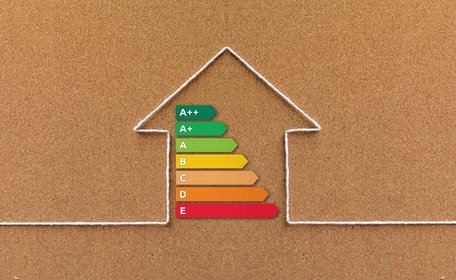 Quantifying the EPC premium