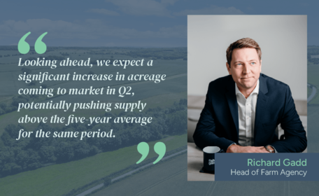 The Farmland Market: Looking ahead to 2026 