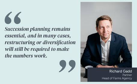 The impact of Government IHT changes on UK farming